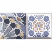 Плитка MONOPOLE ANTIQUE SKY 10х20 изображение 2