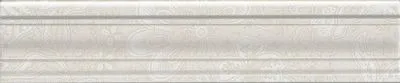 Бордюр Kerama Marazzi Ауленсия BLE016, Фото