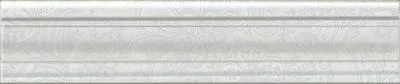 Бордюр Kerama Marazzi Ауленсия BLE017, Фото