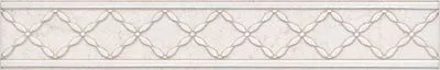 Бордюр Kerama Marazzi Сорбонна ADA4116355, Фото