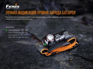 Ліхтар налобний Fenix HM50RV20 - Фото 10