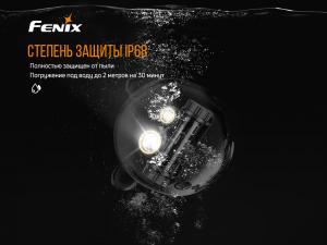 Фонарь налобный Fenix HM65R - Фото 7