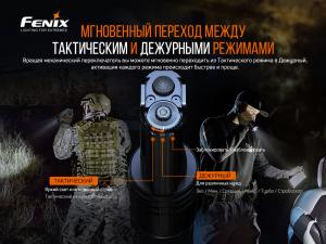 Ліхтар ручний тактичний Fenix TK35UE V2.0 TK35UEV20 - Фото 9