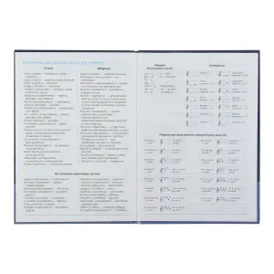 Дневник для музыкальной школы B5 48л KIDS Line ZiBi ZB.1388, Школьные дневники - фото 8