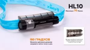 Фонарь налобный черный Fenix HL10bk - Фото 10