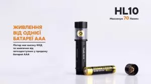 Фонарь налобный черный Fenix HL10bk - Фото 11