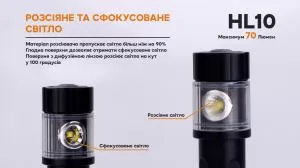 Фонарь налобный черный Fenix HL10bk - Фото 8