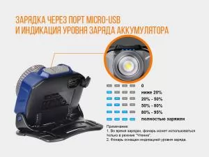 Фонарь налобный Fenix HL40R Cree XP-LHIV2 LED синий HL40RBL - Фото 11