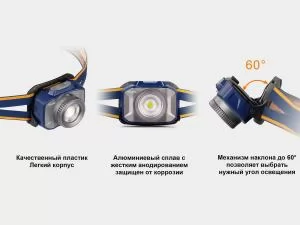 Фонарь налобный Fenix HL40R Cree XP-LHIV2 LED синий HL40RBL - Фото 15