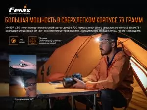 Ліхтар налобний Fenix HM50RV20 - Фото 5