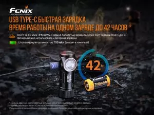 Ліхтар налобний Fenix HM50RV20 - Фото 9