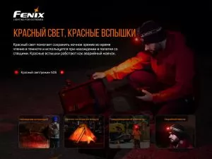 Фонарь налобный Fenix HM60R - Фото 10