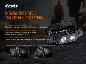 Фонарь налобный Fenix HM60R - Фото 14