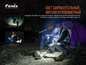 Фонарь налобный Fenix HM60R - Фото 18