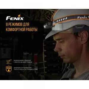 Фонарь налобный Fenix HM60R - Фото 5