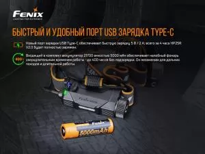 Ліхтар налобний Fenix HP25RV20 - Фото 12