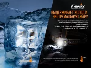 Ліхтар налобний Fenix HP25RV20 - Фото 17