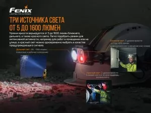 Ліхтар налобний Fenix HP25RV20 - Фото 8