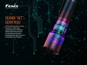 Ліхтар ручний Fenix C7 - Фото 14