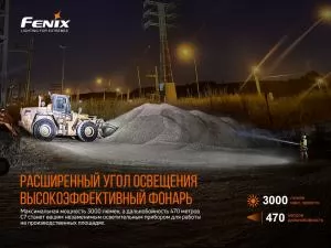 Ліхтар ручний Fenix C7 - Фото 6