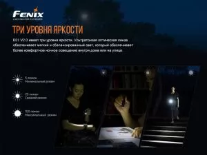 Фонарь ручной черный Fenix E01V20blk - Фото 2