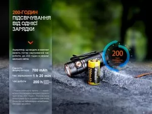 Ліхтар ручний Fenix E18RV20 - Фото 8