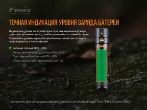 Ліхтар ручний Fenix E28R - Фото 10