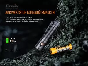 Ліхтар ручний Fenix E28R - Фото 9