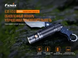 Фонарь ручной Fenix E35V30 - Фото 4