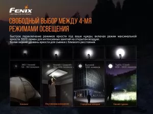 Фонарь ручной Fenix E35V30 - Фото 5