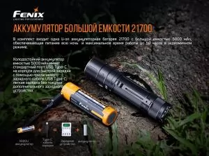 Фонарь ручной Fenix E35V30 - Фото 7