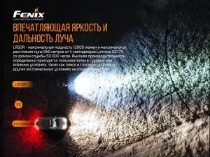 Фонарь ручной Fenix LR50R - Фото 5