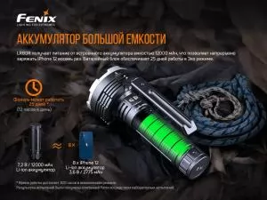 Ліхтар ручний Fenix LR80R - Фото 10