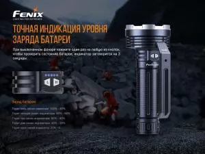 Ліхтар ручний Fenix LR80R - Фото 11