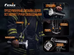 Ліхтар ручний Fenix LR80R - Фото 13