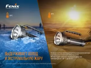 Ліхтар ручний Fenix LR80R - Фото 15