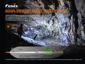 Ліхтар ручний Fenix LR80R - Фото 5