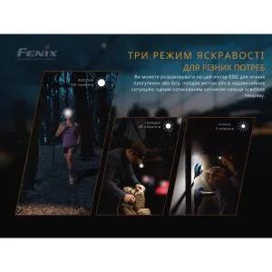 Фонарь ручной Fenix MINI-LITE, Фонарики - фото 3