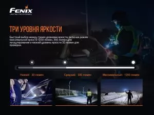 Ліхтар ручний тактичний Fenix PD32V20 - Фото 7