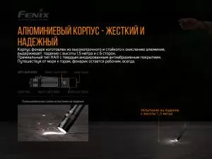 Ліхтар ручний тактичний Fenix PD36R - Фото 6