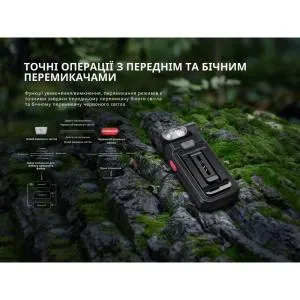 Ліхтар ручний Fenix LED чорний SW05R-RL, Ліхтарики - фото 4