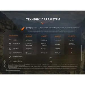 Ліхтар ручний Feniх LED чорний SW05R-UVL, Ліхтарики - фото 15