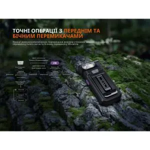 Ліхтар ручний Feniх LED чорний SW05R-UVL, Ліхтарики - фото 4