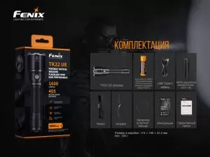 Ліхтар ручний тактичний Fenix TK22UE - Фото 16