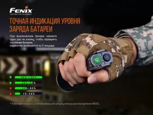 Фонарь ручной тактический Fenix TK35UE V2.0 TK35UEV20 - Фото 14