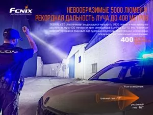 Фонарь ручной тактический Fenix TK35UE V2.0 TK35UEV20 - Фото 7