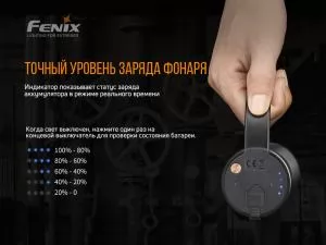 Ліхтар ручний Fenix WT50R - Фото 14