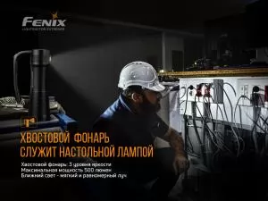 Ліхтар ручний Fenix WT50R - Фото 7