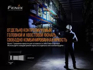 Ліхтар ручний Fenix WT50R - Фото 8