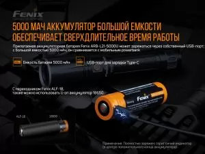 Фонарь ручной лазерный тактический Fenix TK30L - Фото 9